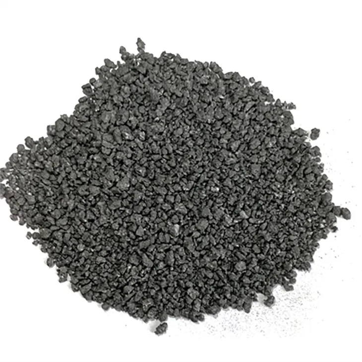 Calcined Petroleum Coke For Ceramics